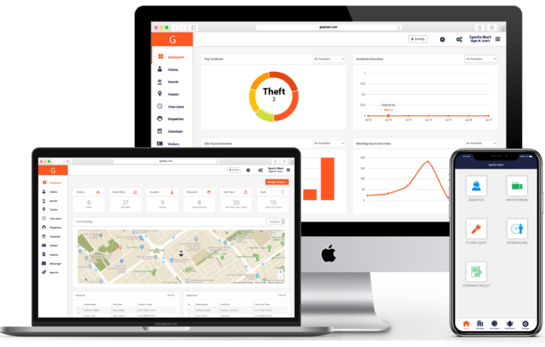 Top Features To Look For When Investing In A Real Time Guard Tour System