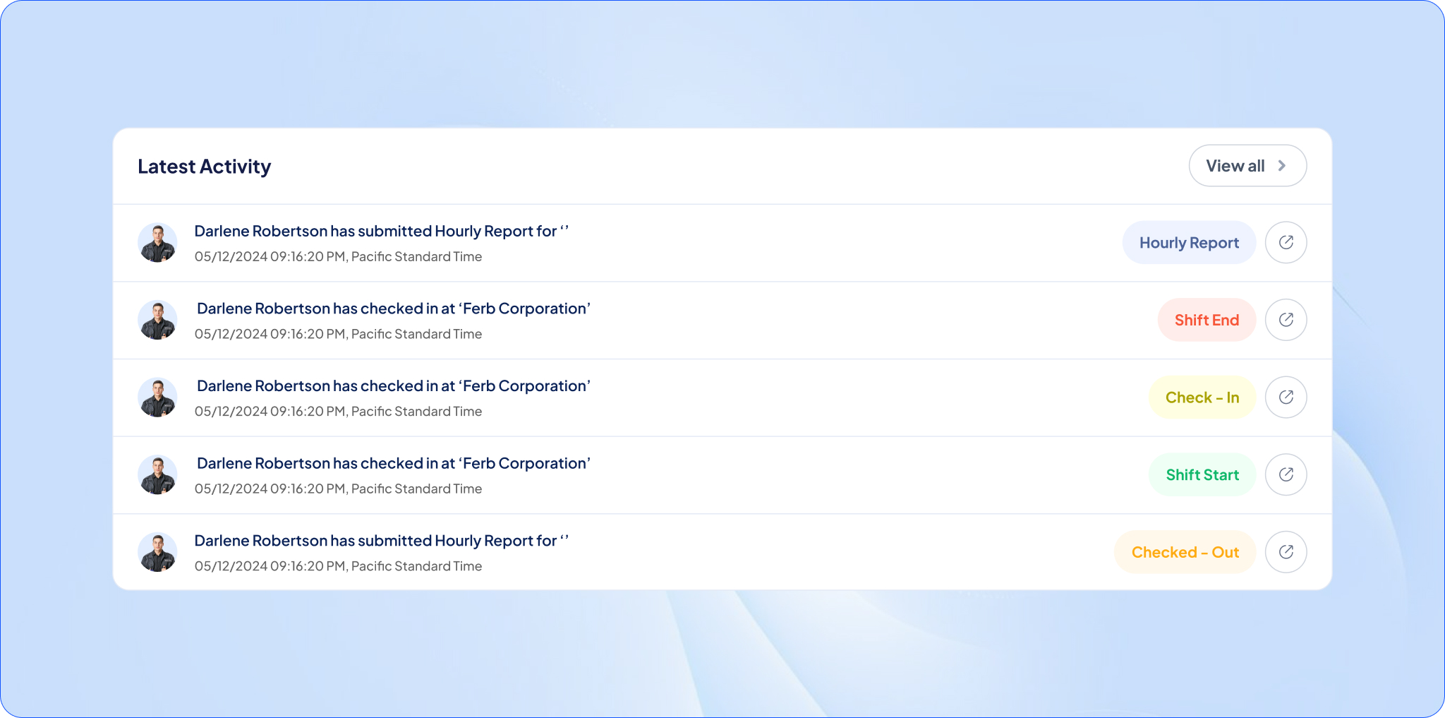 Monitor Performance And Continuously Improve