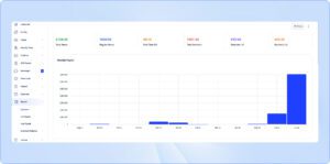 Payroll and Timekeeping Integration