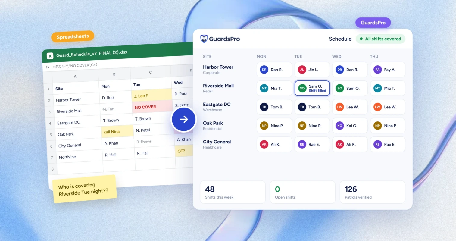 When to Switch From Spreadsheets to Security Management Software: 9 Clear Signs